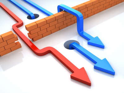 The process of seeking alternative funding sources is depicted by arrows navigating a brick wall by going over, under, and through this barrier.